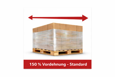Palette mit Kartons, 150% Vordehnung